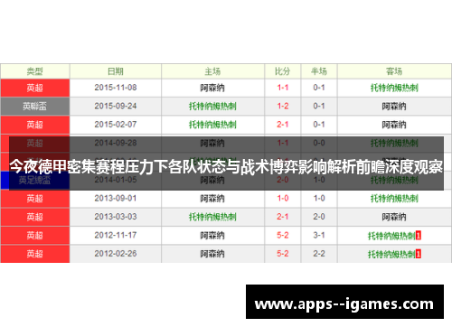 今夜德甲密集赛程压力下各队状态与战术博弈影响解析前瞻深度观察