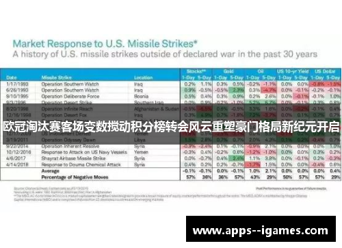 欧冠淘汰赛客场变数搅动积分榜转会风云重塑豪门格局新纪元开启